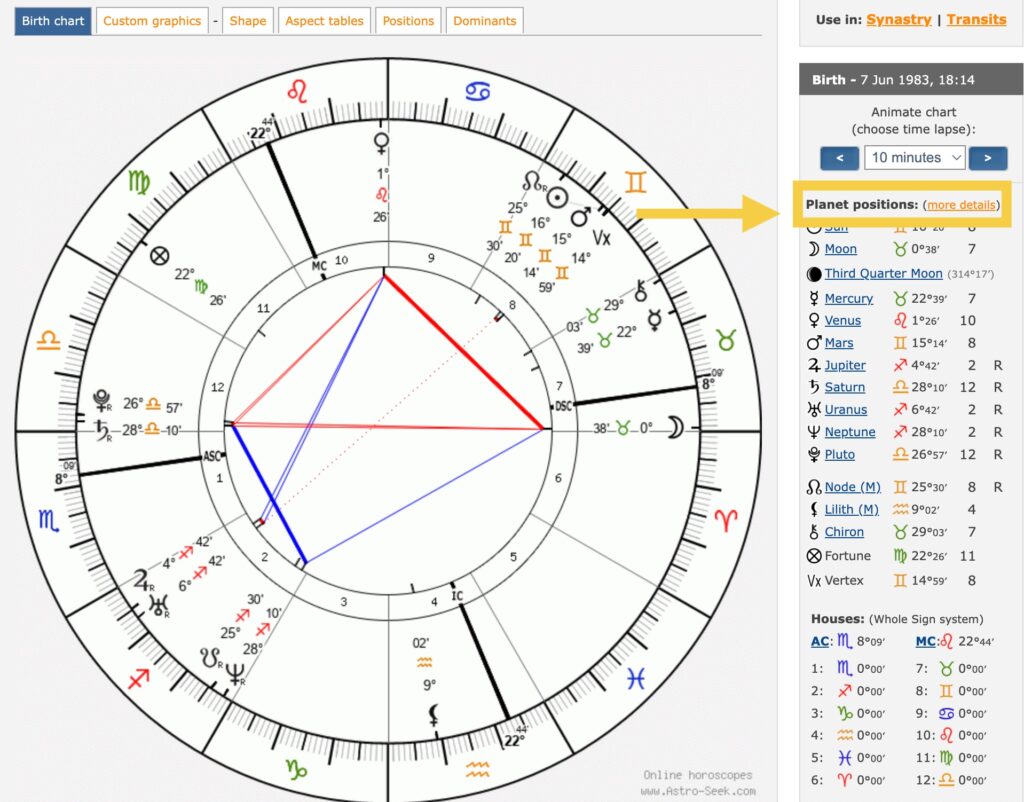 astro-seek tabel op desktop